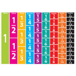 MATH DIE CUT MAGNETS COMP ARATIVE