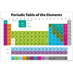 PERIODIC TABLE 13X19 SMAR T CHART