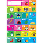 SMART ABCS FILL IN WORD C HART 13X19