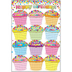 SMART CONFETTI BIRTHDAYS CHART