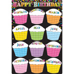 BLACK CONFETTI BIRTHDAYS 13 X 19