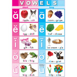 VOWELS SMART POLY CHART