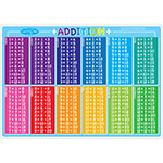 ADDITION LEARNING MAT DOU BLE SIDED