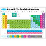 10PK PERIODIC TABLE MAT 2 SIDED