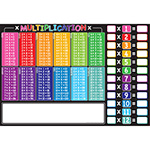 10CT MULTIPLICATION LEARN PLACEMAT