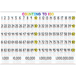 10CT 1-100 COUNTING LEARN PLACEMAT