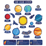 SOLAR SYSTEM BULLETIN BOA RD SET