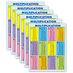 (6 EA) MULTIPLICATION TAB LES PAD