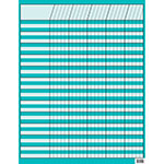 TURQUOISE INCENTIVE CHART