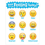 EMOJIS HOW ARE YOU FEELIN G TODAY