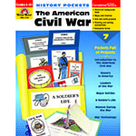 THE AMERICAN CIVIL WAR