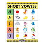 CRAYOLA SHORT VOWELS 17X2 2IN CHART