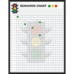 BEHAVIOR CHARTS SET OF 4