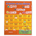 SPANISH SYLLABLES PC W/ C ARDS