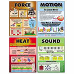 FORCE MOTION SOUND & HEAT TEACHING