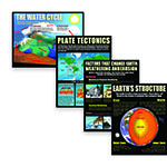 EARTH SCIENCE BASICS POST ER SET