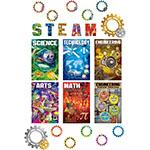 STEAM BULLETIN BOARD