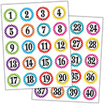 POLKA DOTS NUMBERS STICKE RS