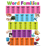 COLORFUL WORD FAMILIES CH ART