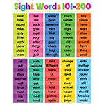 COLORFUL SIGHT WORDS 101- 200