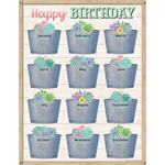 RUSTIC BLOOM HAPPY BIRTHD AY CHART