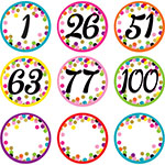 CONFETTI NUMBER CARDS