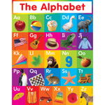 ALPHABET CHART