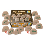 MUD KITCHEN PROCESS STONE S